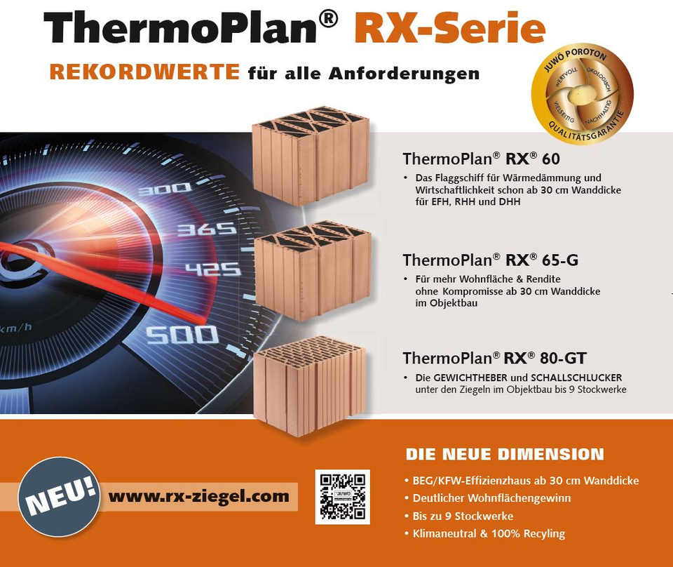 ThermoPlan RX-Serie