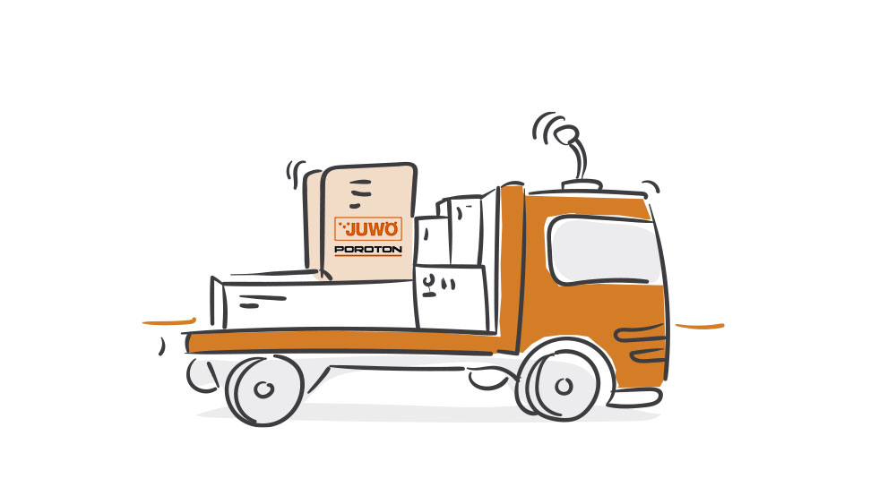 Juwö Poroton Kontakt: Anfahrt