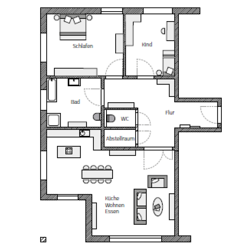 ThermoPlan® RX-Serie