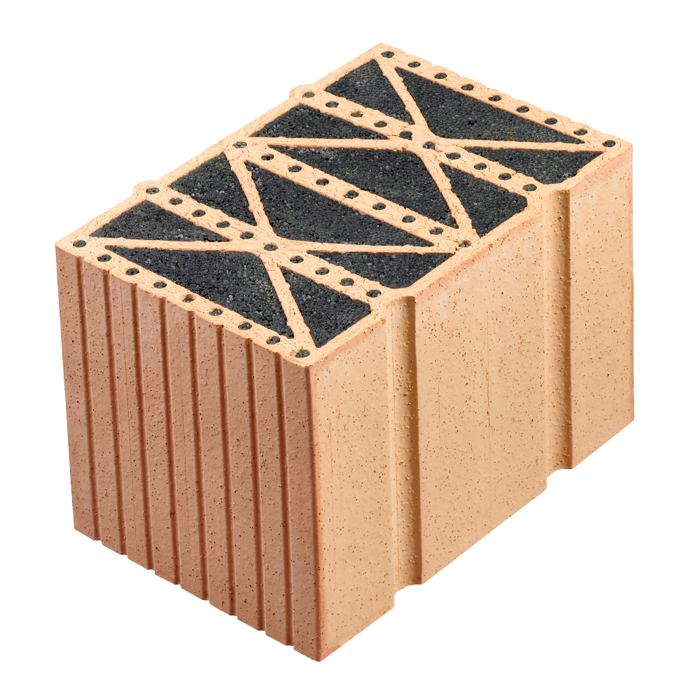 ThermoPlan RX Serie